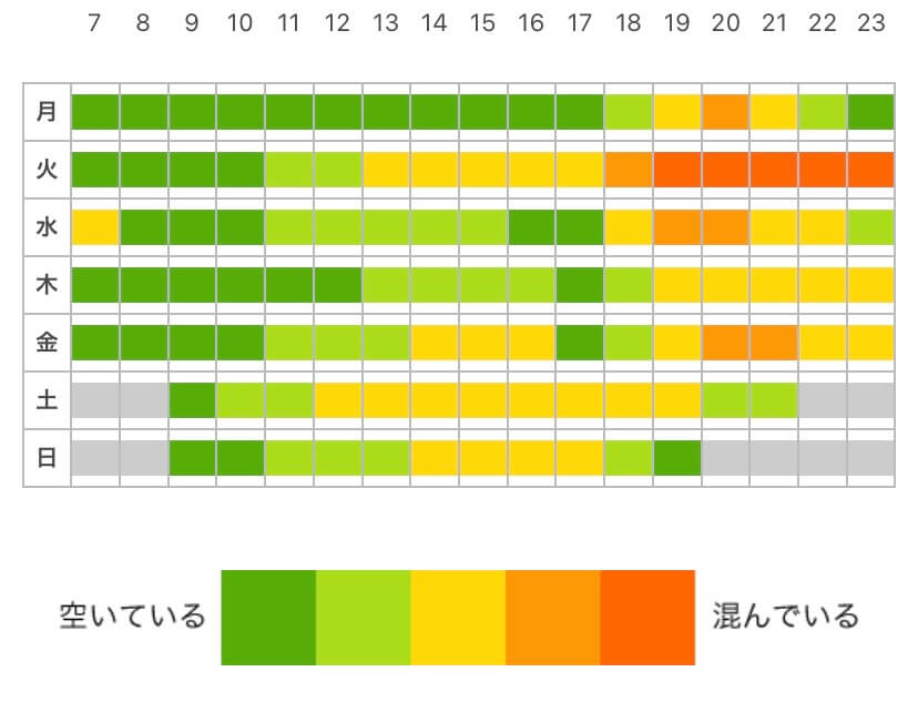 ティップ クロス Tokyo 新宿口コミまとめ 実際に行った感想あり Gymiko ジムいこ スポーツジムを楽しもう