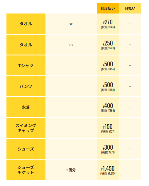 ティップネス単品レンタルの料金一覧表