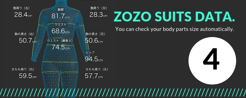 【ZOZOスーツ】ダイエット用にボディサイズ記録！4回目