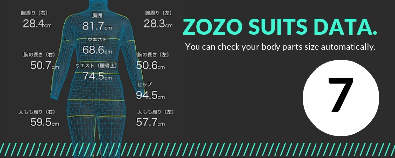 【ZOZOスーツ】ダイエット用にボディサイズ記録！7回目