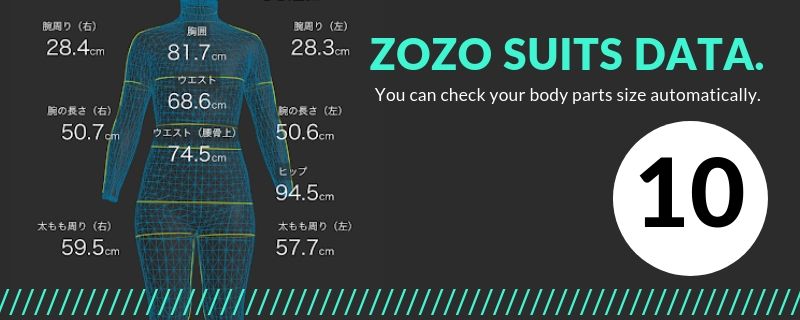 【ZOZOスーツ】ダイエット用にボディサイズ記録！10回目